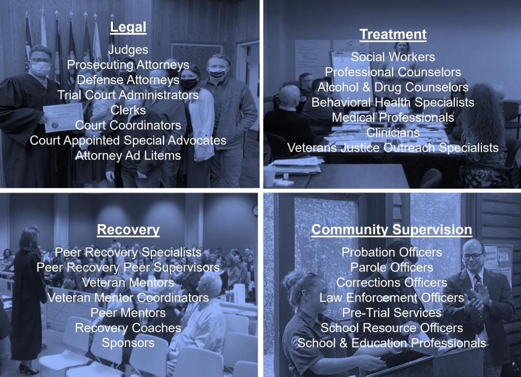 Arkansas Specialty Court Conference 2023 Arkansas Judiciary